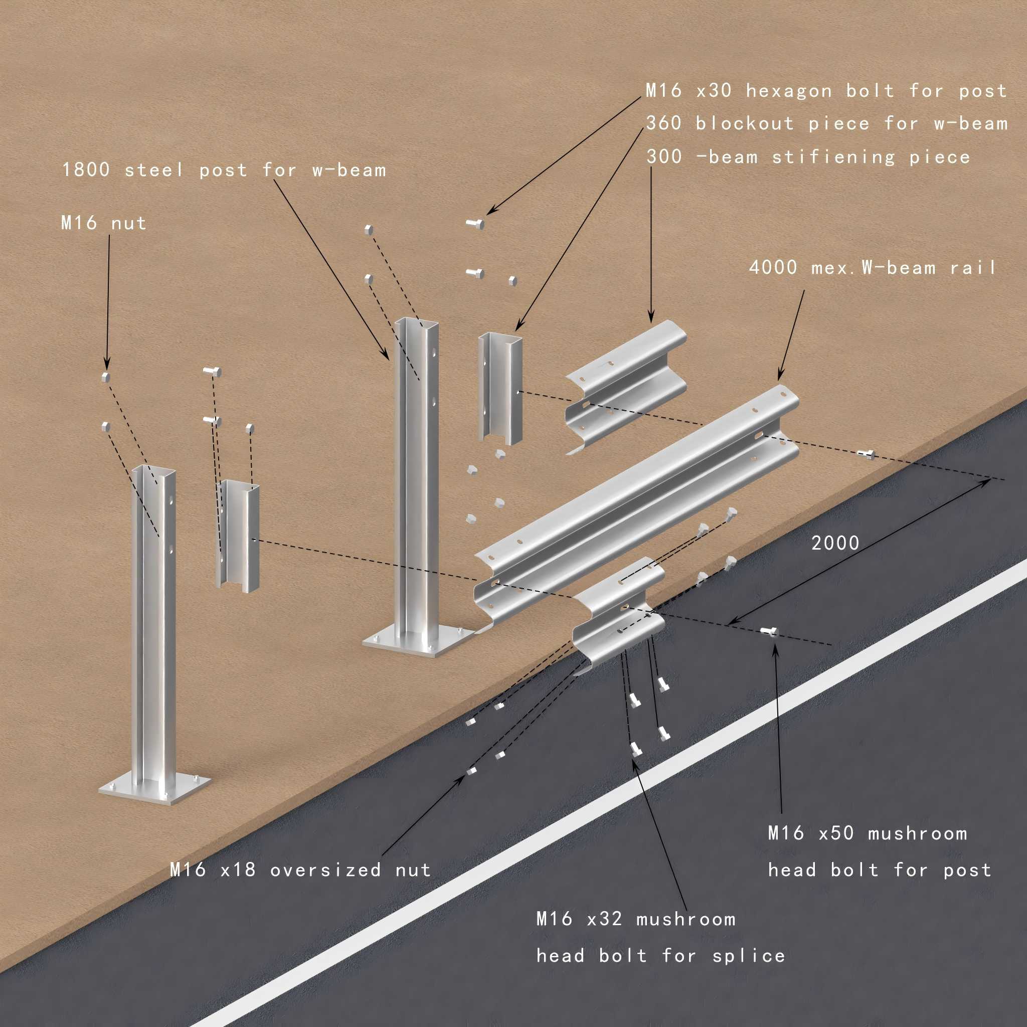 Sigma Guardrail Post Manufacturer_Supplier_For Sale - Guanxian Yunjie ...
